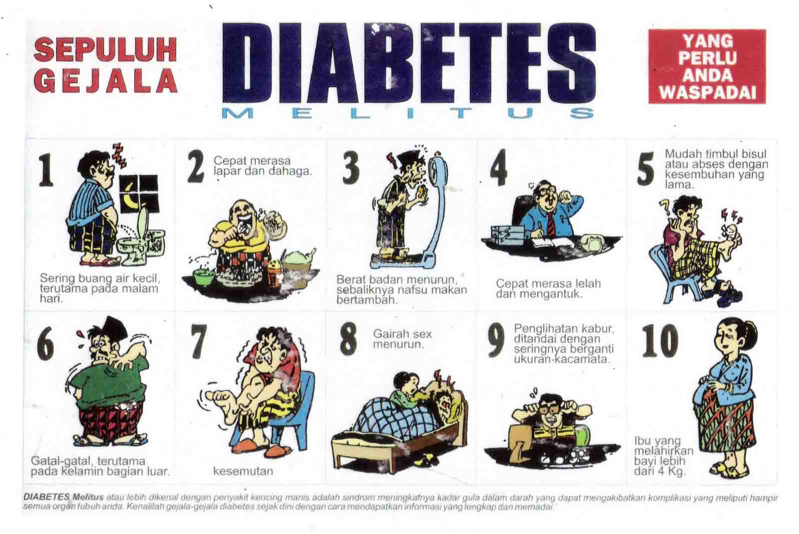 kenali gejala penyakit diabetes